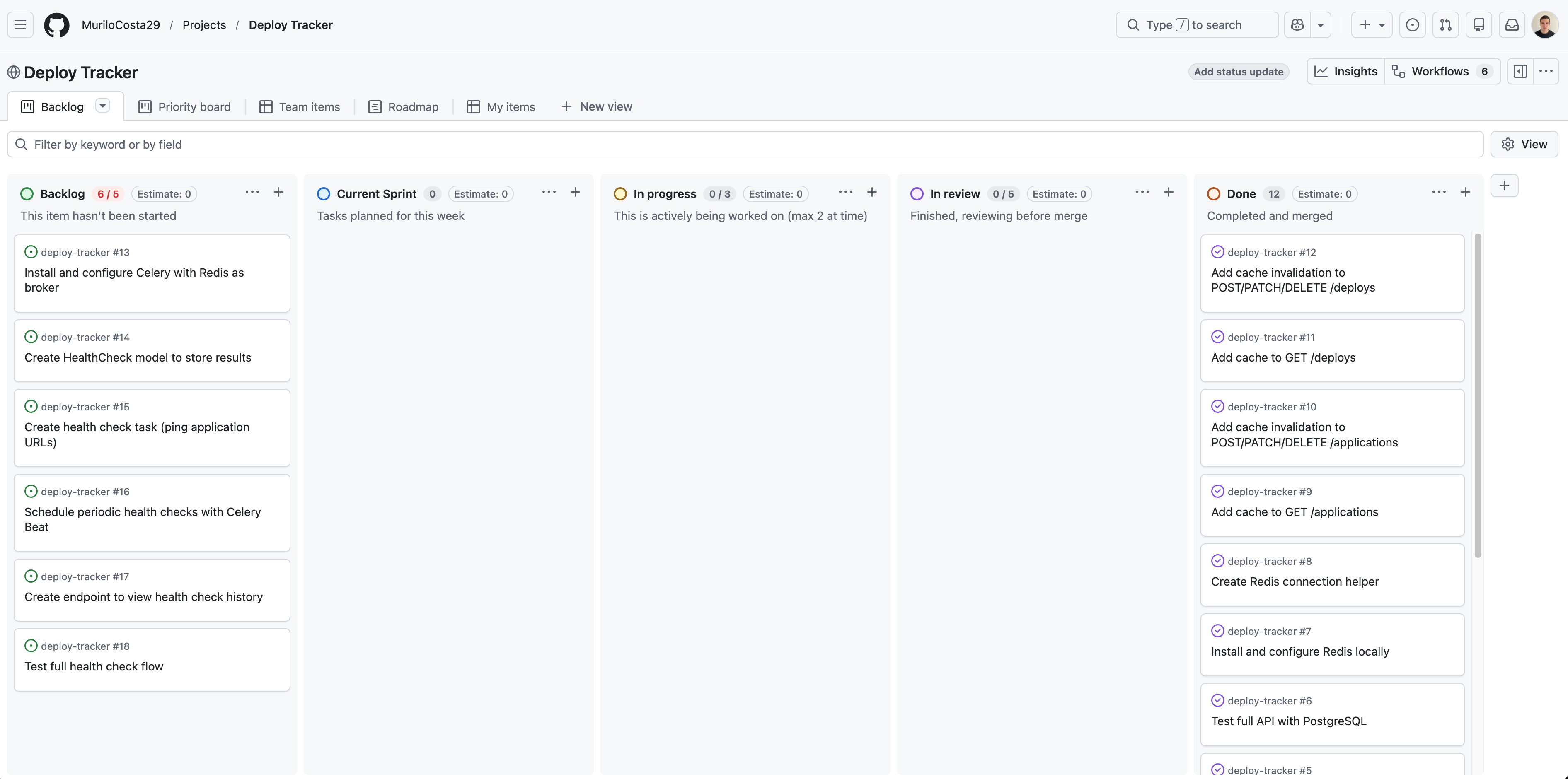 Task Dashboard